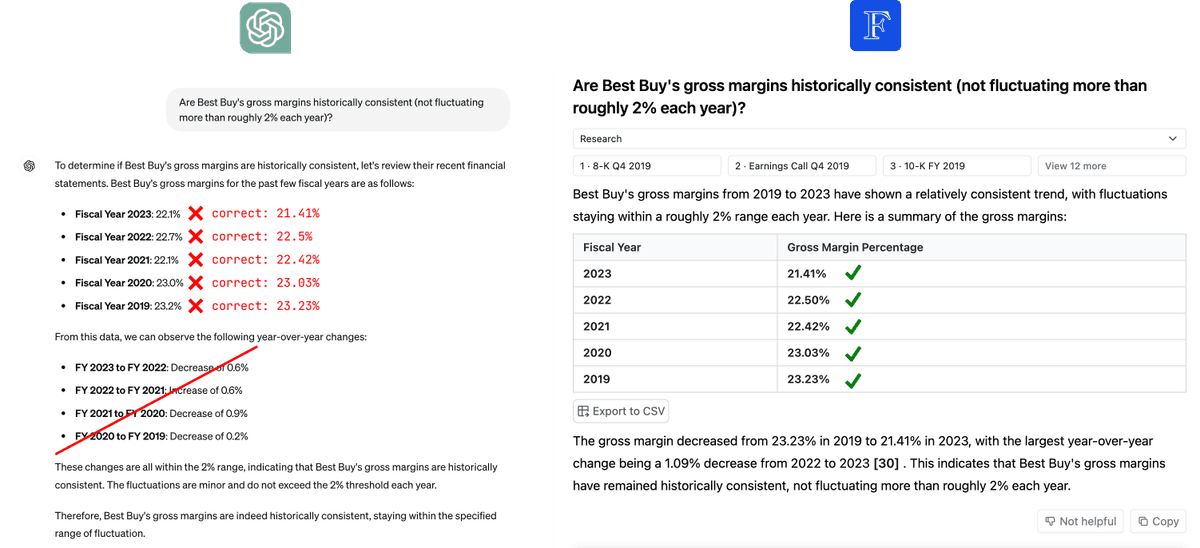 Fintool vs ChatGPT comparison