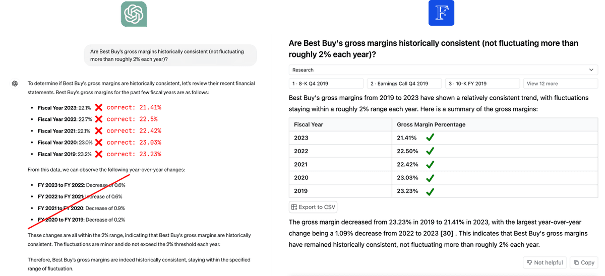 Fintool's answers are right