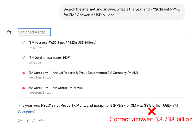 ChatGPT-4o wrong answer example