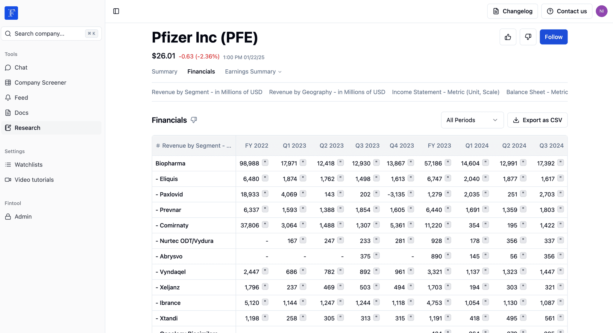 Metrics database interface