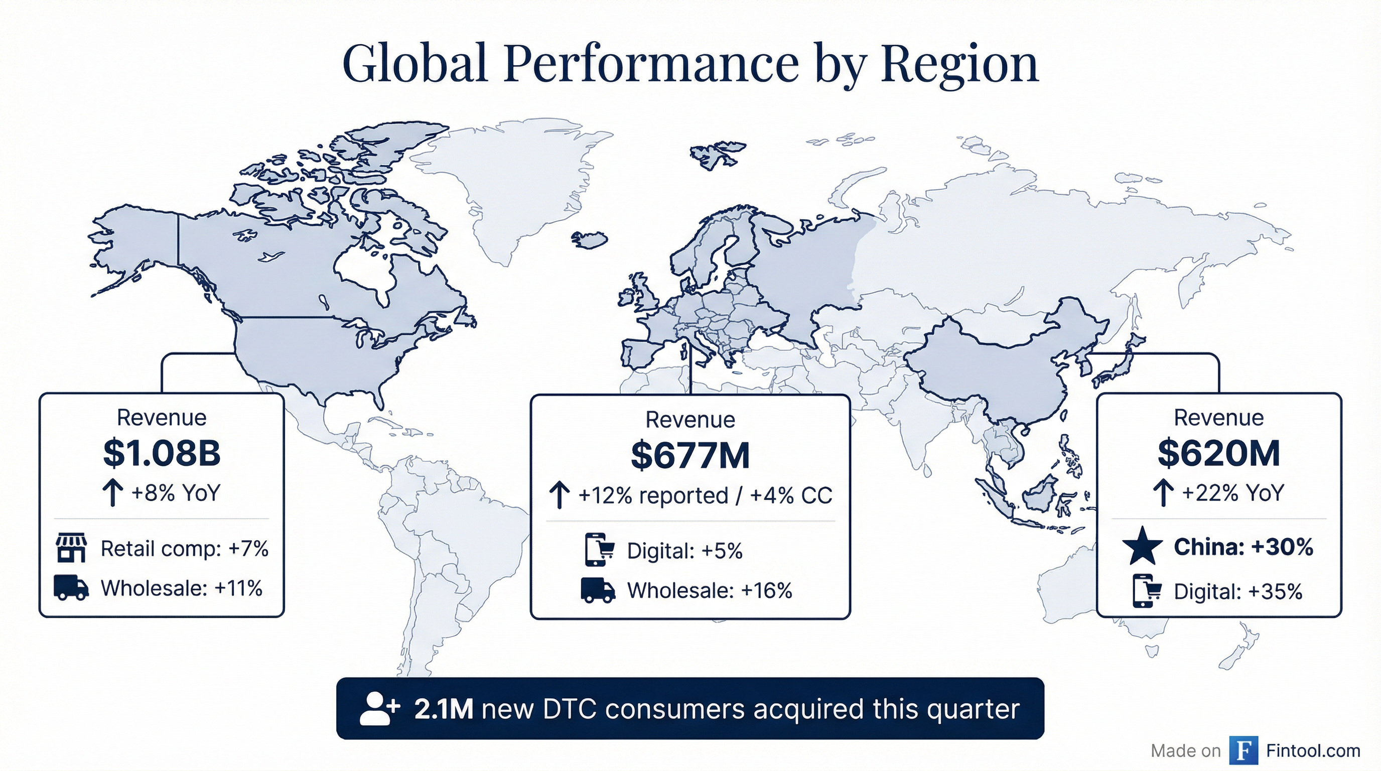 Geographic Breakdown