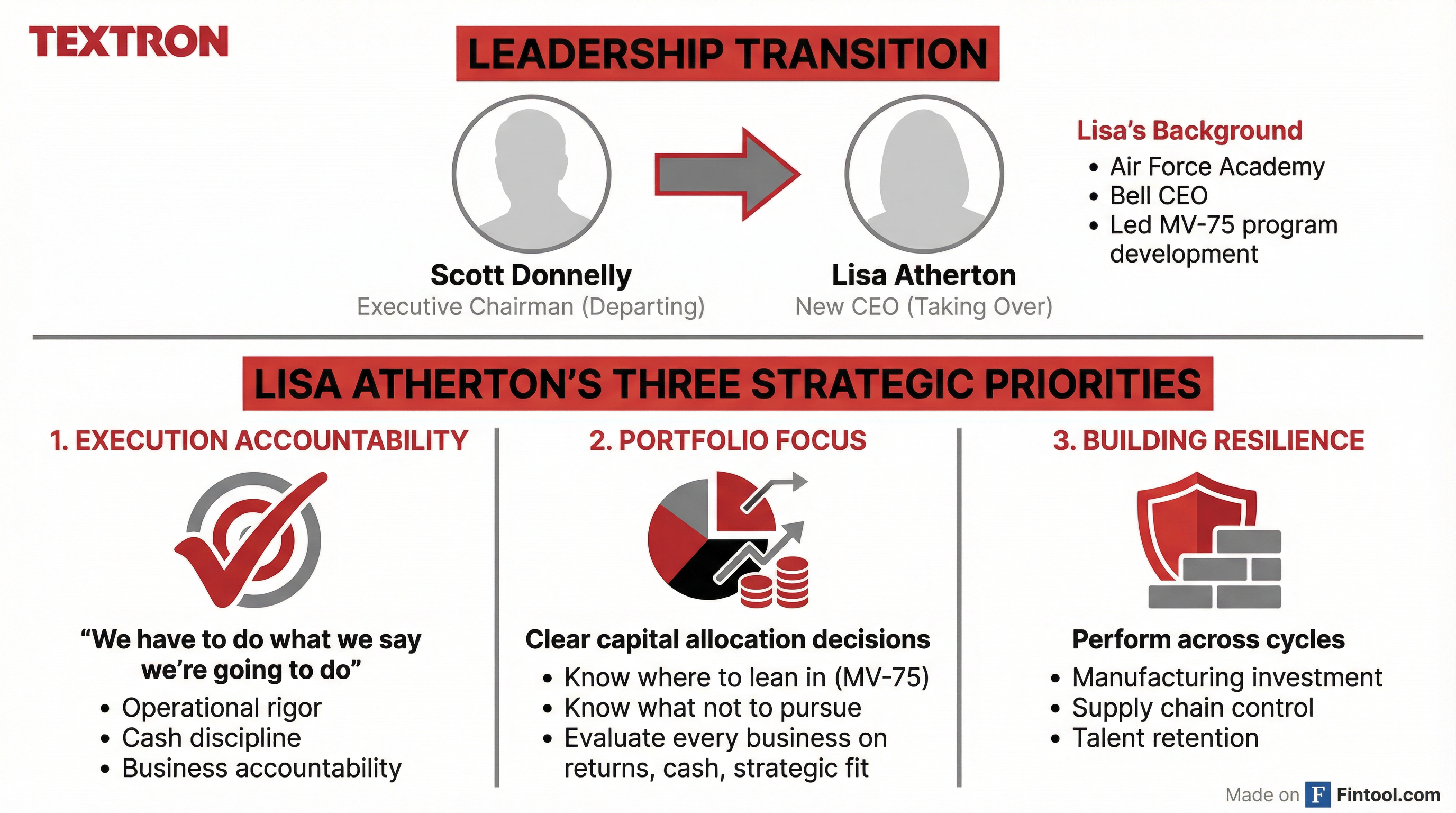 Leadership Transition
