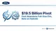 Ford Takes $19.5 Billion Hit—The Biggest EV Retreat in Auto Industry History