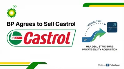 BP Sells Majority Stake in Castrol to Stonepeak for $6B in Landmark Divestiture