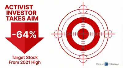 Target Stock Jumps as Activist Toms Capital Takes Aim at Struggling Retailer