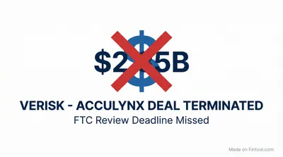 Verisk Terminates $2.35 Billion AccuLynx Acquisition as FTC Review Stalls—AccuLynx Disputes the Move