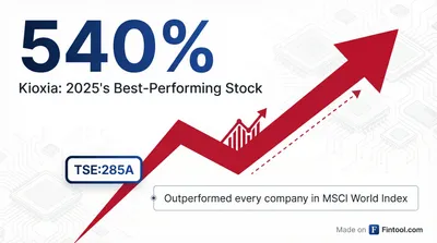 Kioxia's 540% Rally Makes It 2025's Best-Performing Stock Globally