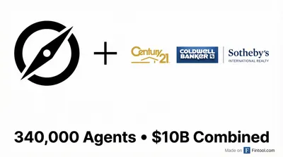 Compass-Anywhere Merger Closes Tomorrow: 340,000 Agents Unite in $10 Billion Real Estate Mega-Deal