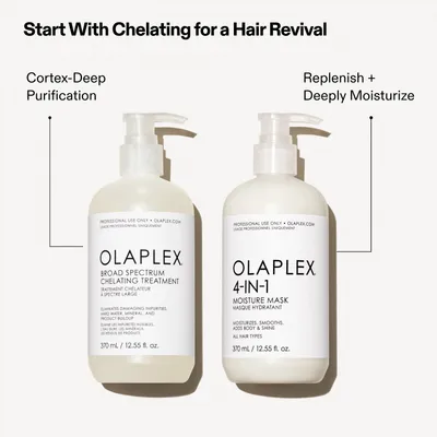 Henkel Circles Olaplex in Potential Takeover, Shares Surge 22%