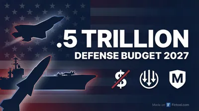 Trump Proposes $1.5 Trillion 'Dream Military' Budget, Blocks Defense Contractor Dividends and Buybacks