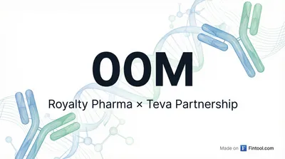 Royalty Pharma Bets $500M on Teva's Vitiligo Antibody, Targeting Market With Only One Approved Drug