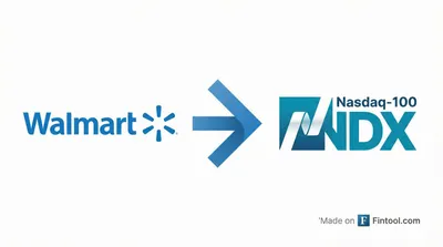 Walmart Joins Nasdaq-100 on January 20, Triggering $19 Billion in Passive Fund Inflows