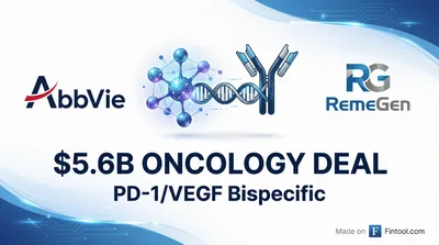 AbbVie Pays $650M to Join PD-1/VEGF Bispecific Race in JPM's First Big Deal