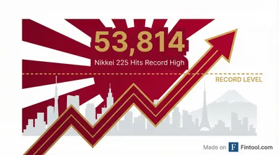 Japan's Nikkei Explodes to All-Time High on Snap Election Gambit