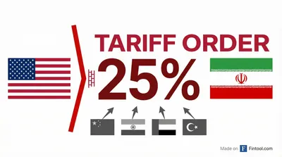 Trump Orders 25% Tariff on All Countries Trading with Iran, Escalating Pressure as Protests Turn Deadly