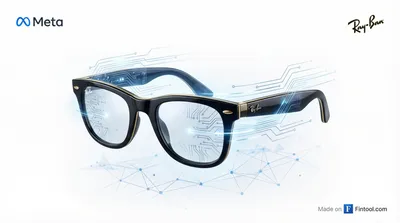 Meta Wants to Double Ray-Ban AI Glasses Output to 20 Million Units by Year End