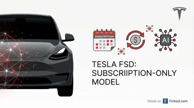 Tesla Kills $8,000 FSD Purchase Option, Goes Subscription-Only