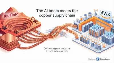 Amazon Secures First New U.S. Copper in a Decade for AI Data Centers