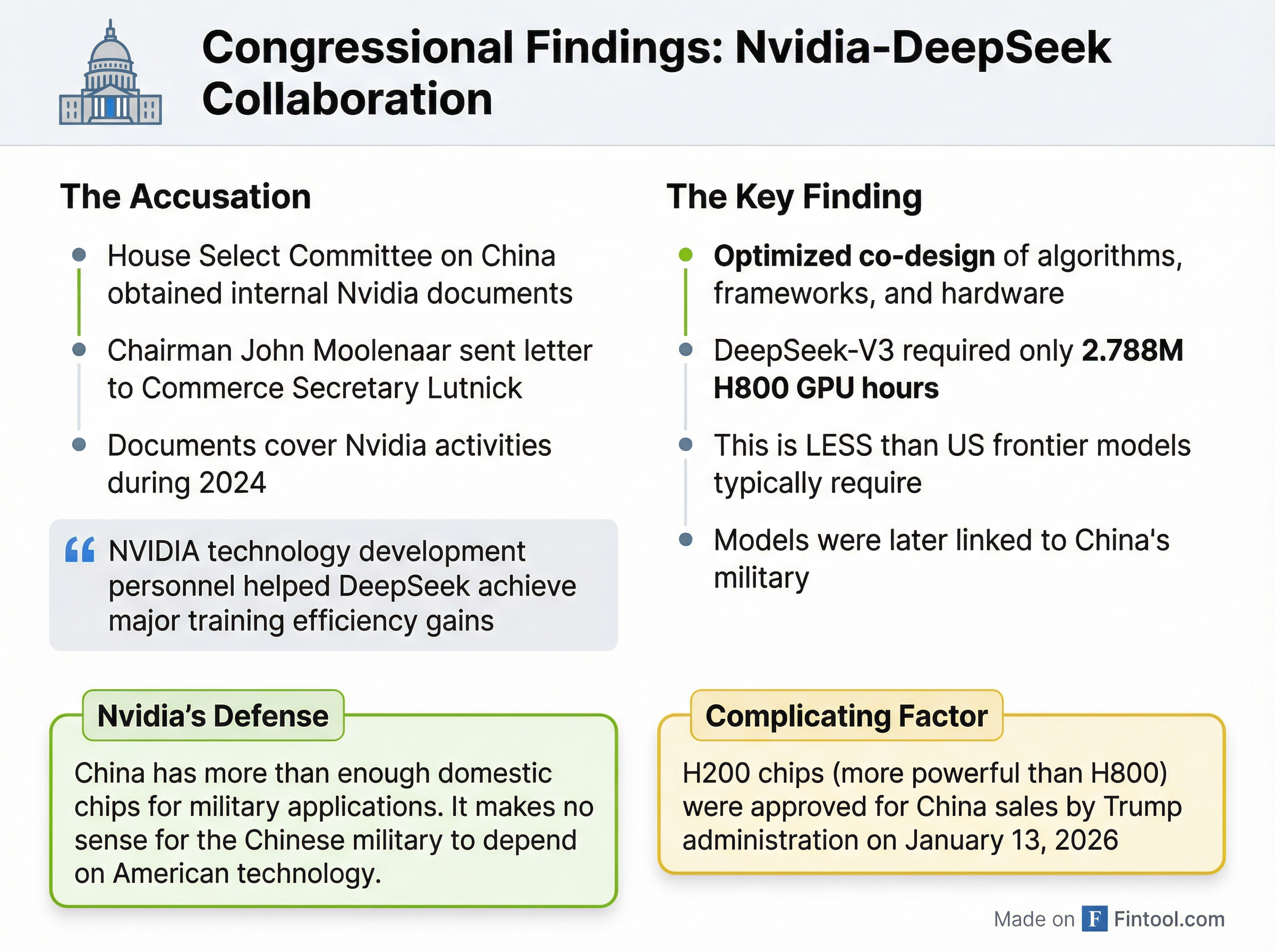 Congressional Findings