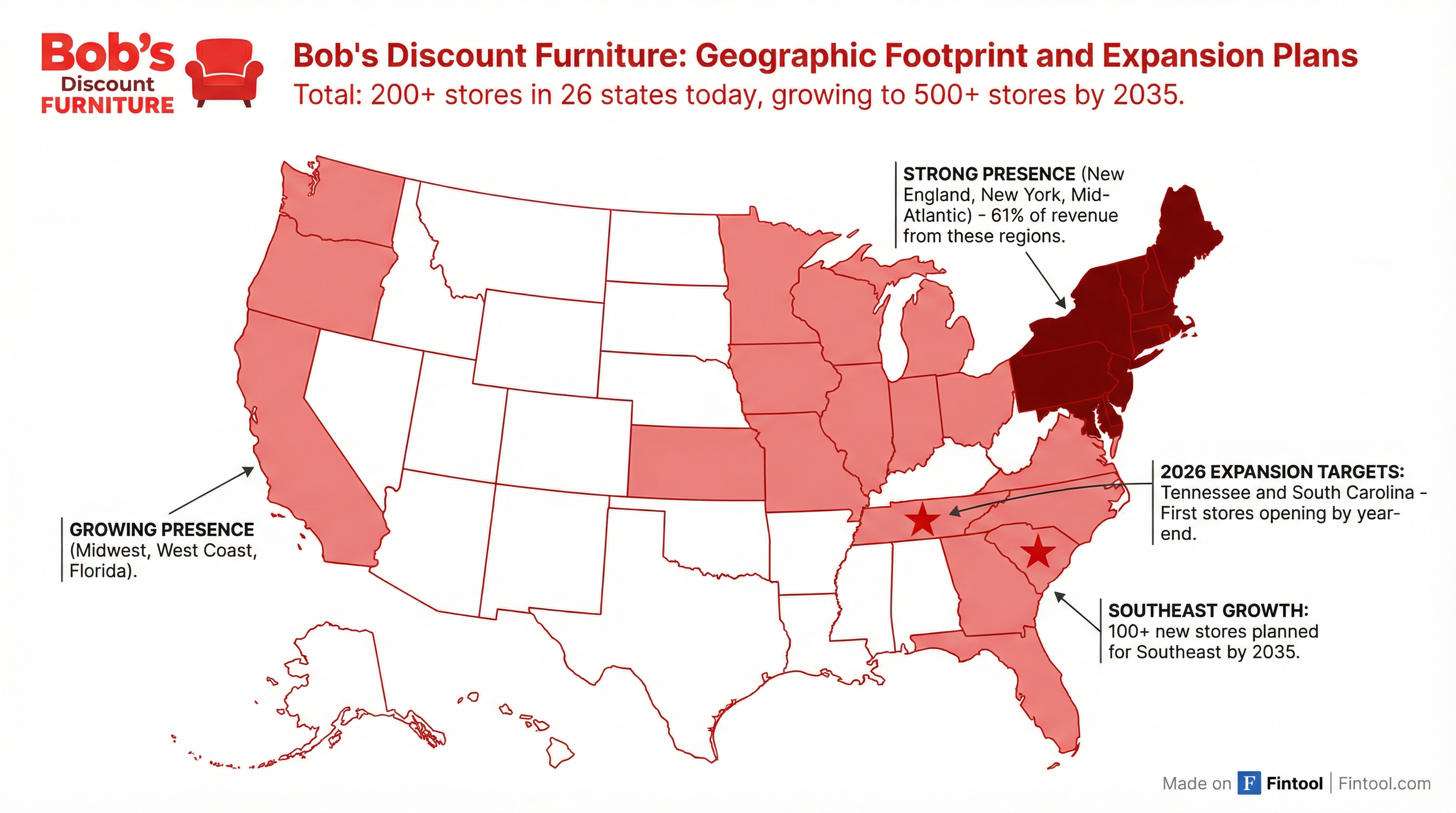 Geographic Footprint